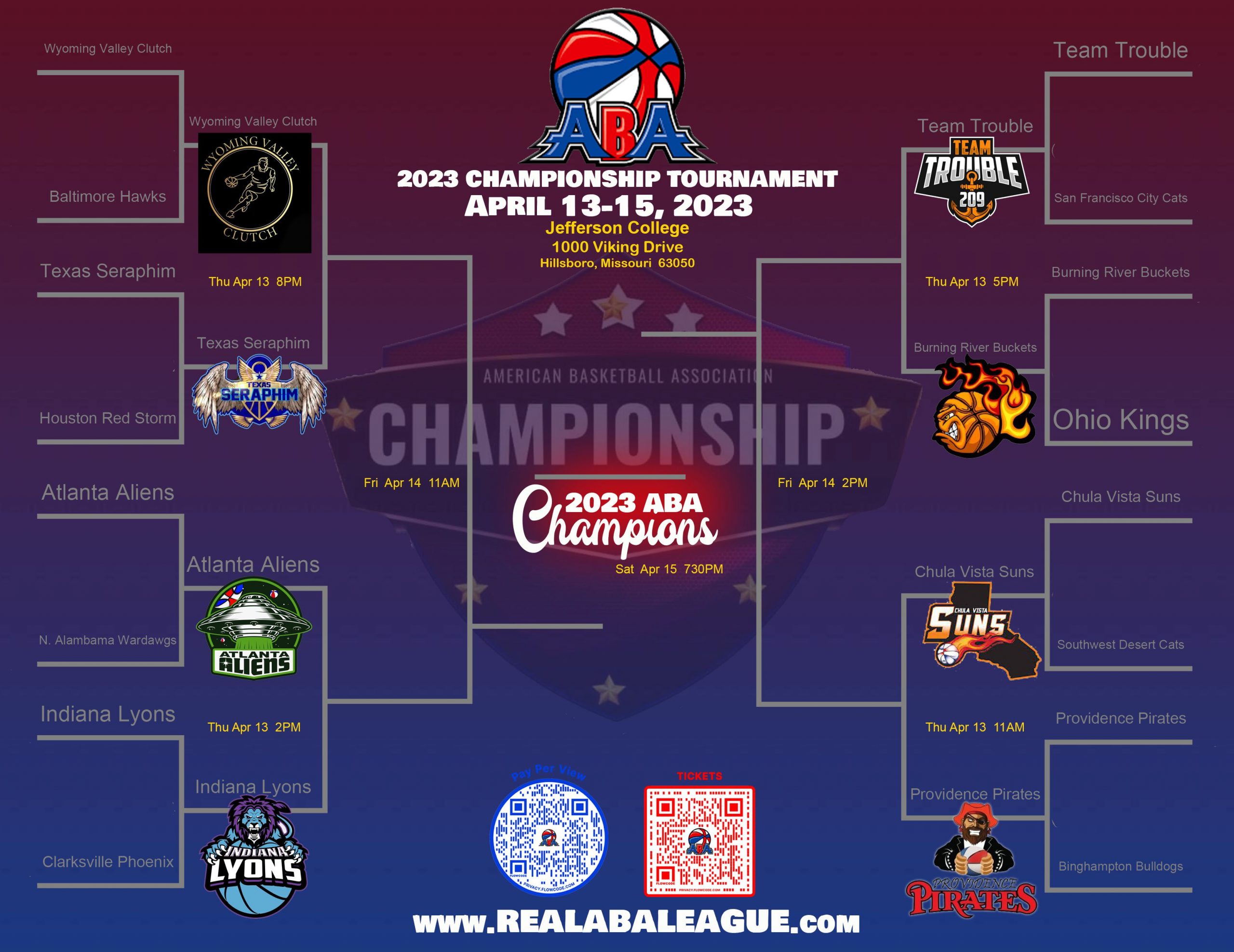 ABA FINAL EIGHT RANKINGS AND BRACKETS